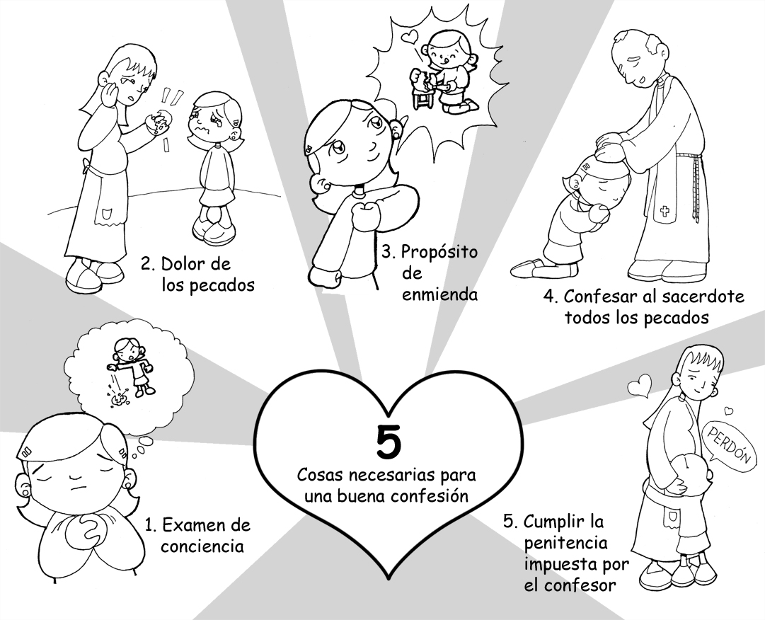 Educar con Jesús Sacramento de la reconciliación (o perdón o penitencia) 5 pasos Educar con Jesús Sacramento de la reconciliación (o perdón o penitencia) 5 pasos